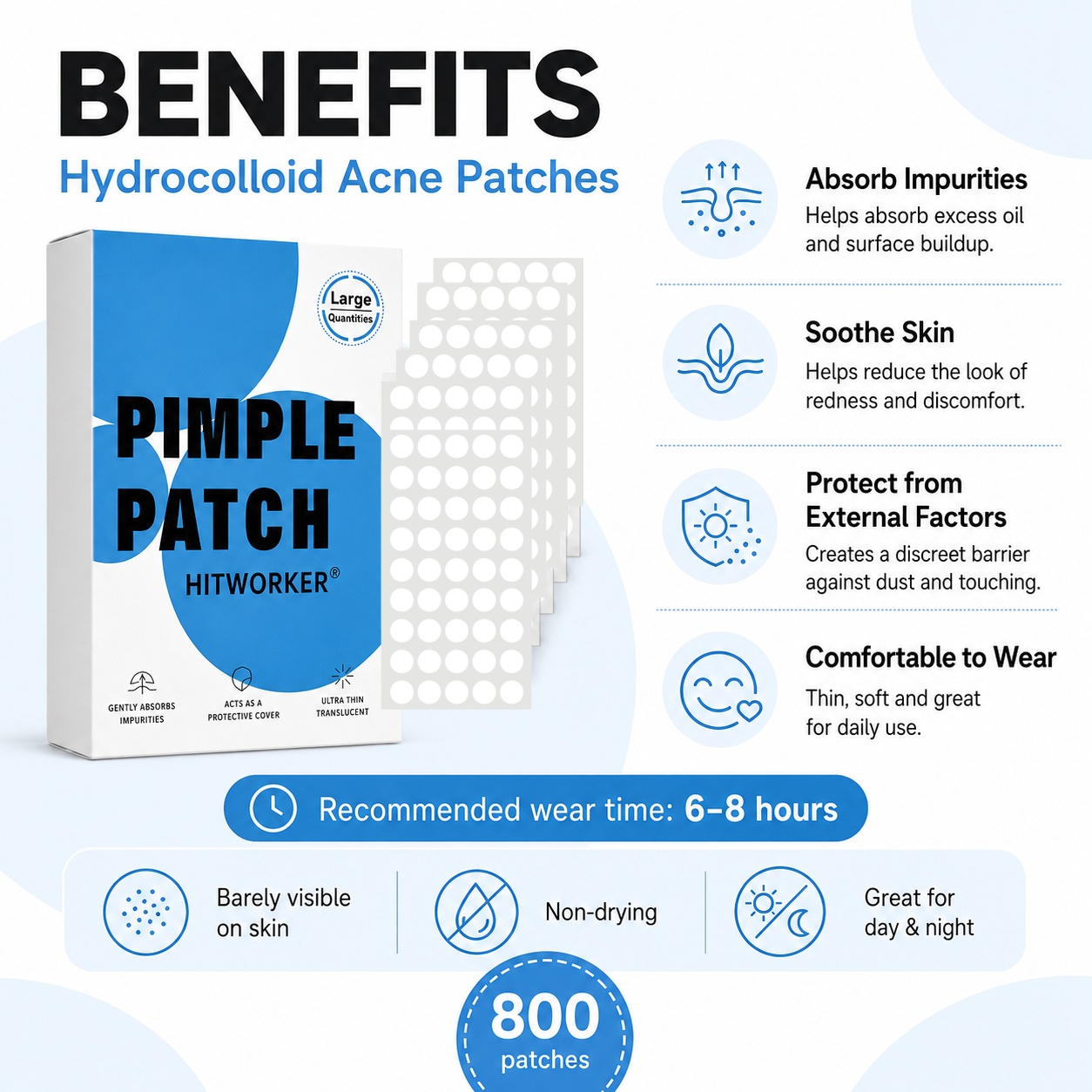แผ่นแปะสิวไฮโดรคอลลอยด์ 800 ชิ - Hydrocolloid Acne Patch บทวิจารณ์และราคา